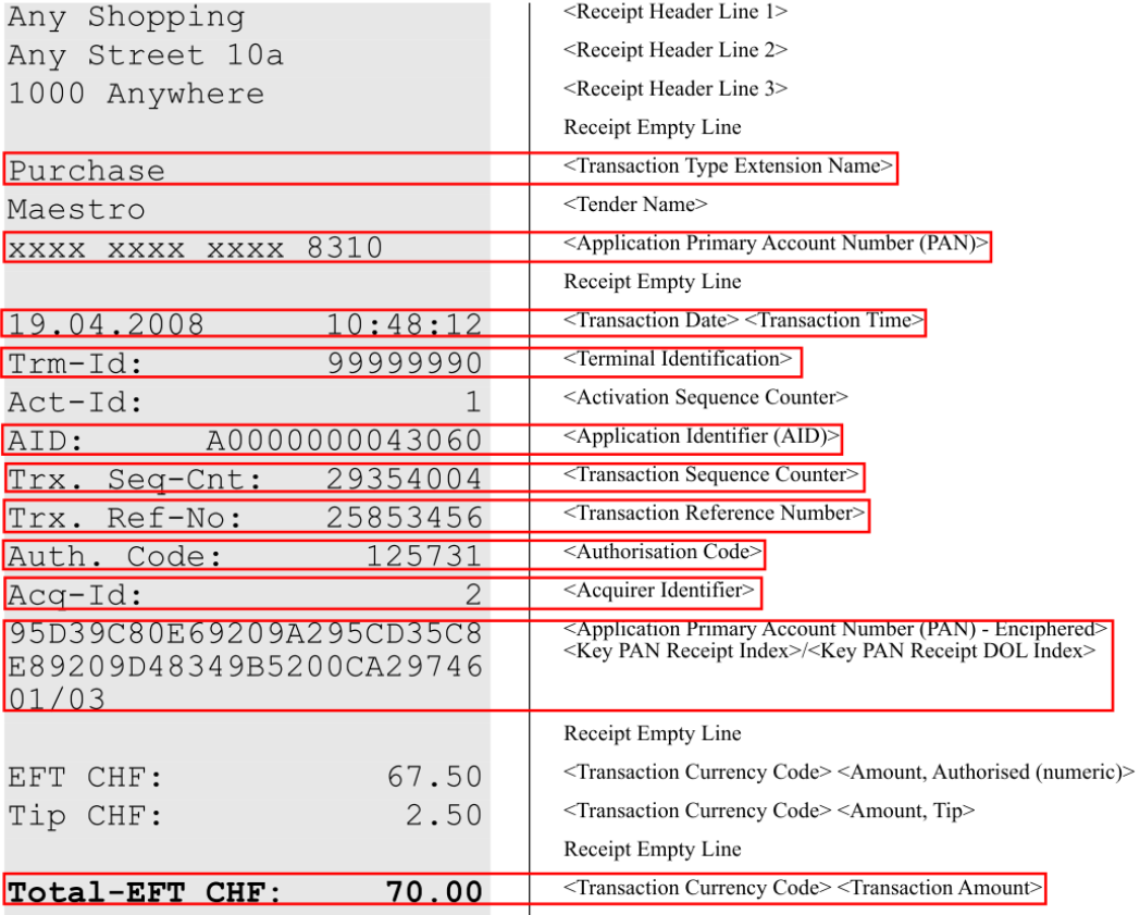 Terminal receipt example